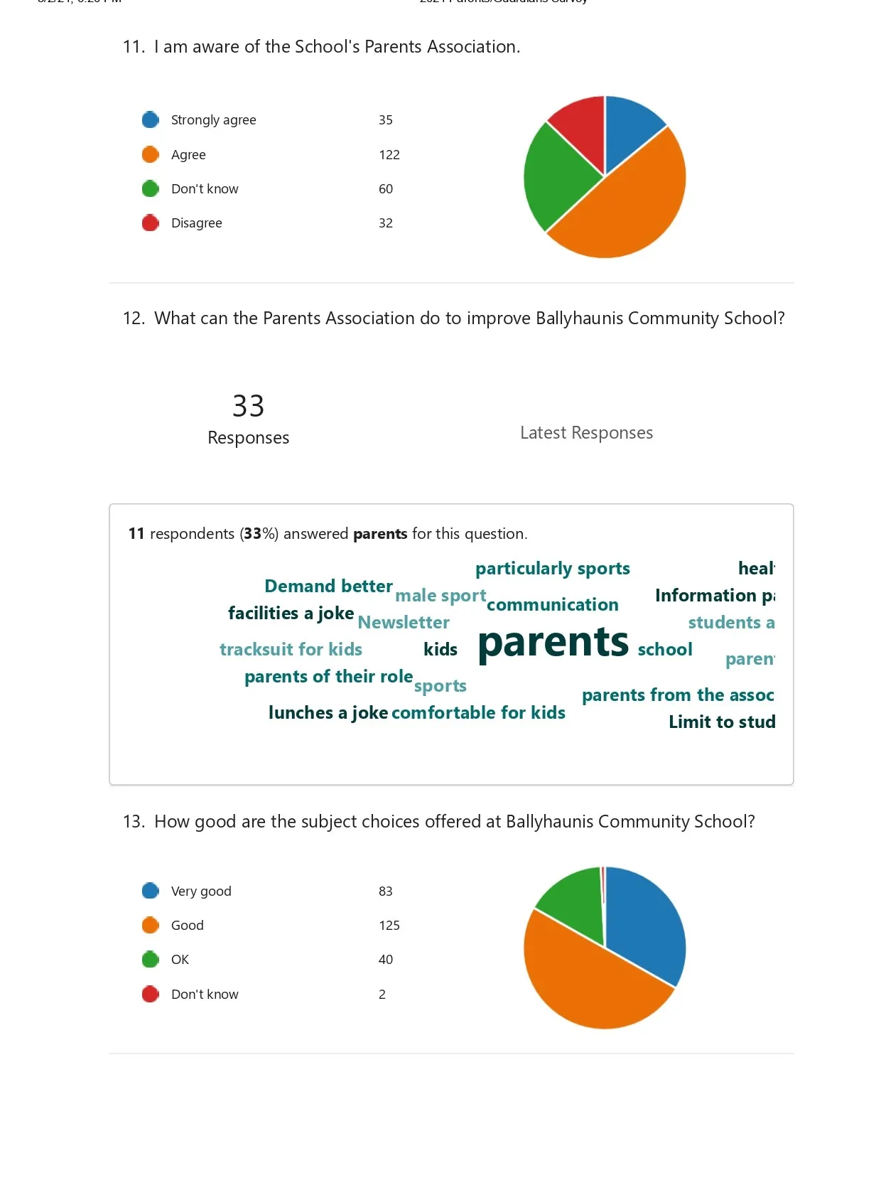2024 Parents Guardians Survey pa 3