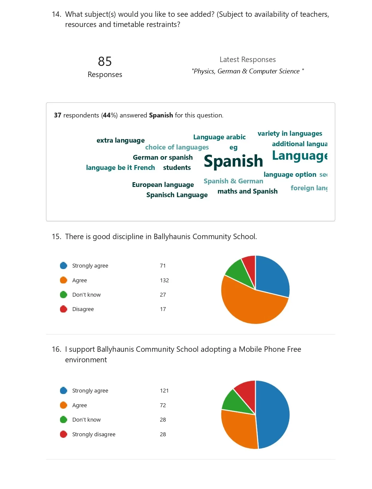 2024 Parents Guardians Survey pa 4