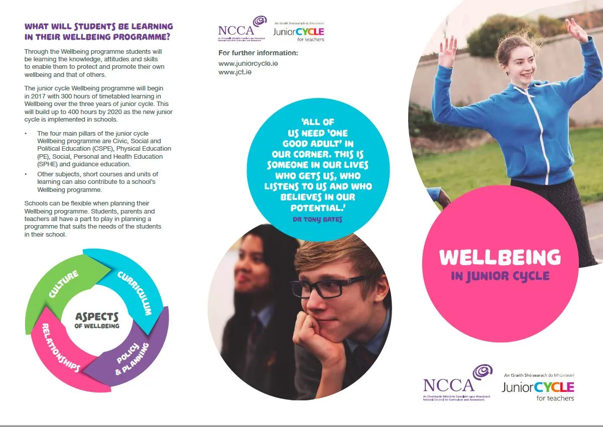 wELLBEING1